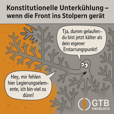 Gießereitechnik-Cartoon zur konstitutionellen Unterkühlung im Gusseisen, erklärt anhand einer stockenden Erstarrungsfront.