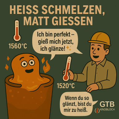Fehlerursache: zu hohe Schmelztemperatur, matt Gießen